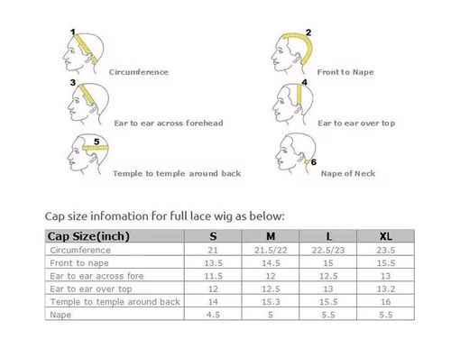 آخرین مورد شرکت چطور بايد کلاه رو اندازه بگيري؟